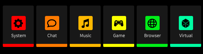 UNIFY virtual devices